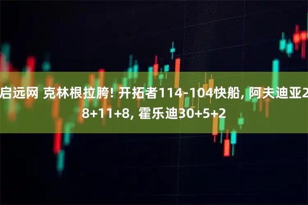 启远网 克林根拉胯! 开拓者114-104快船, 阿夫迪亚28+11+8, 霍乐迪30+5+2