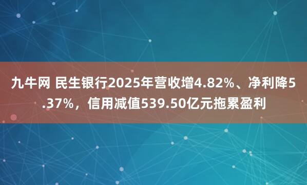 九牛网 民生银行2025年营收增4.82%、净利降5.37%，信用减值539.50亿元拖累盈利